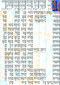 Periodic System of the Elements - Table, 